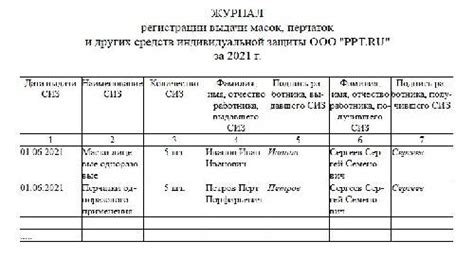 Скачать образец журнала выдачи СИЗ 2025 (форма, бланк)