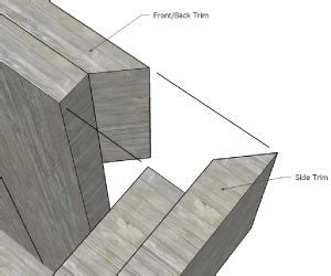 Cedar Chest Plans - Build Your Own Cedar Chest