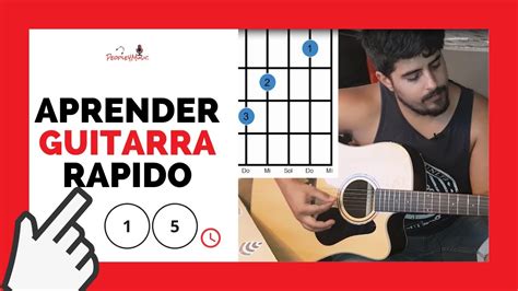 Aprender A Tocar Guitarra Desde Cero En Minutos Tutorial De