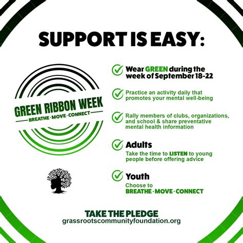 Green Ribbon Week 2023 – GrassROOTS Community Foundation