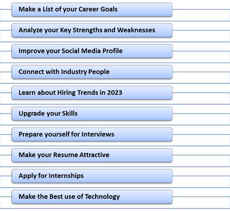 10 Ways To Find Your First Job In 2023 An Overview