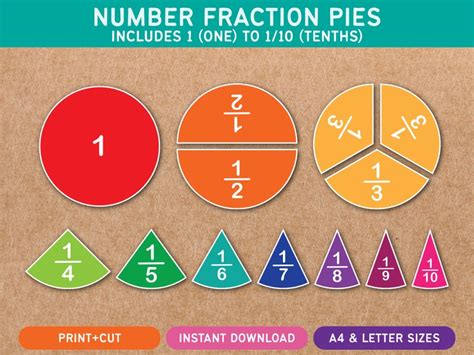 Number Fraction Pies Printable Primary School Homeschool Home Learning Elementary Math Etsy