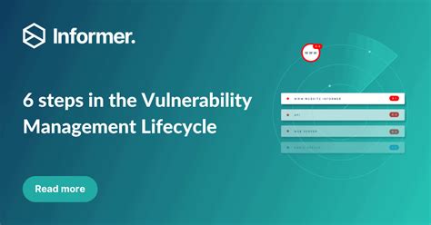 Vulnerability Management Lifecycle A Guide For 2024 — Informer