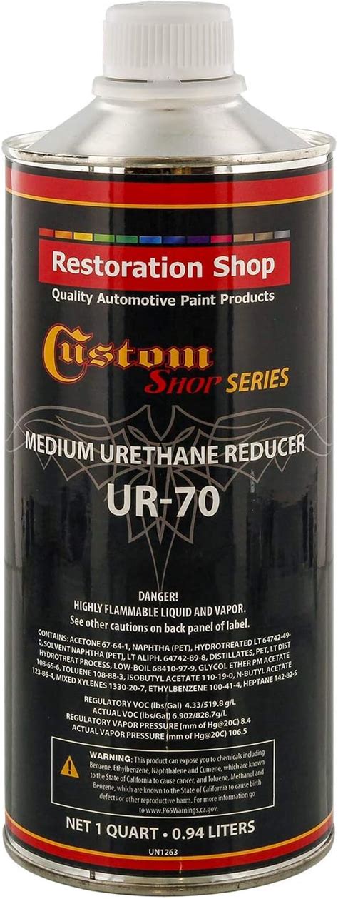 Amazon Restoration Shop Acrylic Lacquer Medium Thinner Automotive