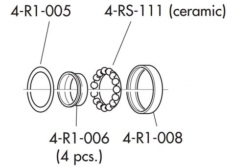 Fulcrum RS 150 Hub Kit USB Ceramic