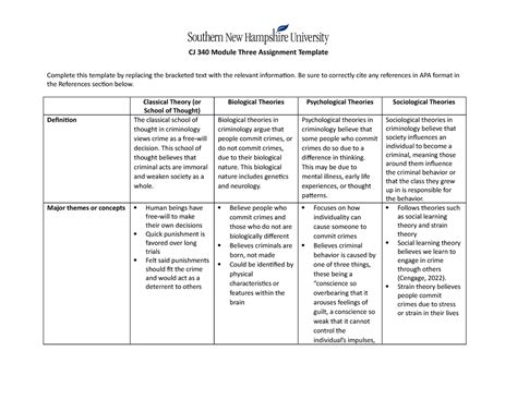 CJ 340 Module Three Assignment Be Sure To Correctly Cite Any