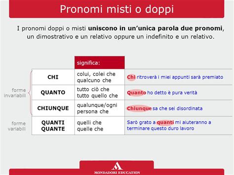 Il Pronome Ppt Video Online Scaricare