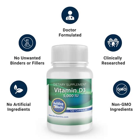 Vitamin D3 5000 IU Supplement - 120 Day Supply for Health