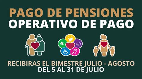 🚨 Iniciará Operativo De Pago Pensiones Adultos Mayores Discapacidad Y