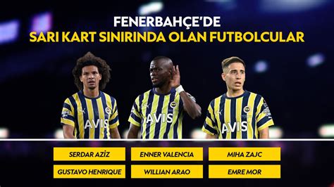 Play Spor On Twitter Fenerbah E De Stanbulspor Ma Ncesi Sar