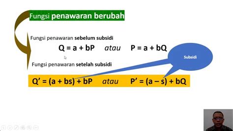 Penerapan Fungsi Linier Pengaruh Subsidi Terhadap Keseimbangan Pasar