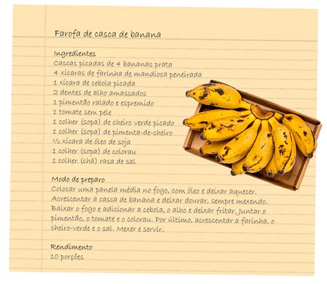 Confira Dicas E Receitas Para Reaproveitar Os Alimentos E Gastar Menos