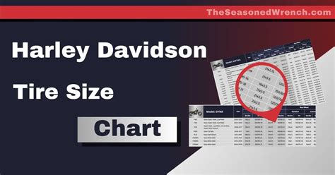 Complete Harley Davidson Tire Size Chart (PDF) - The Seasoned Wrench