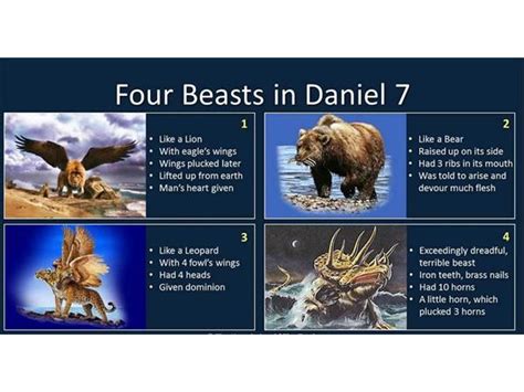 Gods Prophetic Timeline Daniel 37 The Vision Of The Four Beast 10