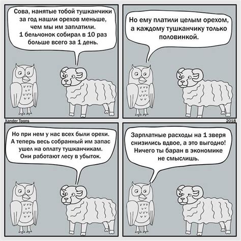 Неолиберализм в картинках | Социальный Компас