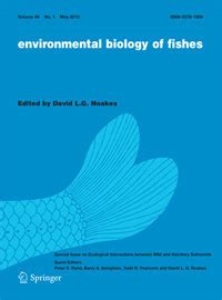 Environmental Biology Of Fishes