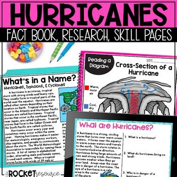 Hurricanes | Natural Disasters | Severe Weather - The Rocket Resource