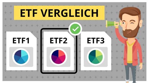 MSCI World ETF Vergleich Wie Finde Ich Den Richtigen ETF