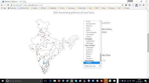 Zerodha Contact & Zerodha Customer Care Numbers - StockManiacs