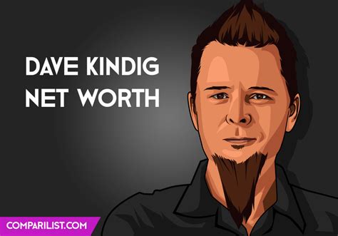 Dave Kindig Net Worth 2019 | Sources of Income, Salary and More