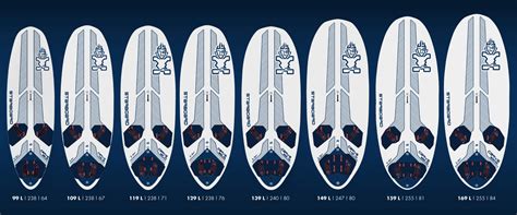 Starboard Carve Starlite Carbon 2023