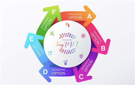 Arrows Cycle Diagram | #Arrow #Cycle PPT Check more at https://tinyppt ...