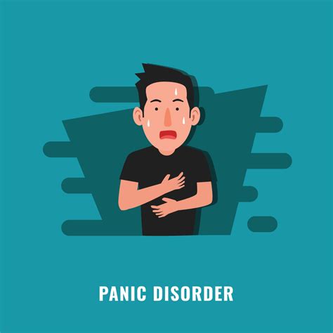 Panic Disorder Nabhs