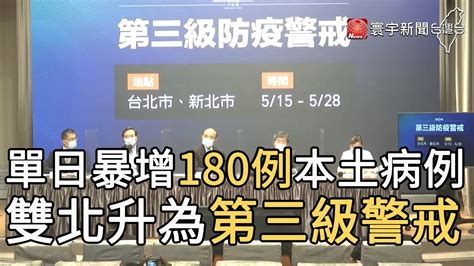 單日暴增180例本土病例 雙北升為第三級警戒｜寰宇新聞20210515 Youtube