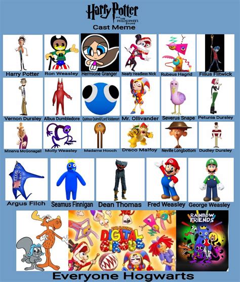 Harry Potter and the sorcerers stone cast meme by AlexMonette on