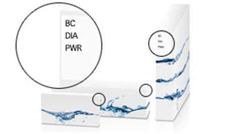 Biomedics Evolution Linser Coopervision Lensway