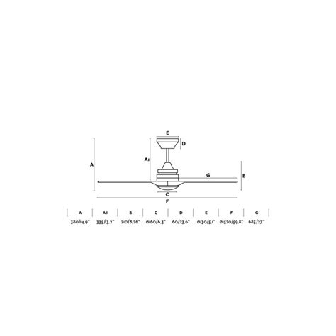 ventilateur alo led blanc faro
