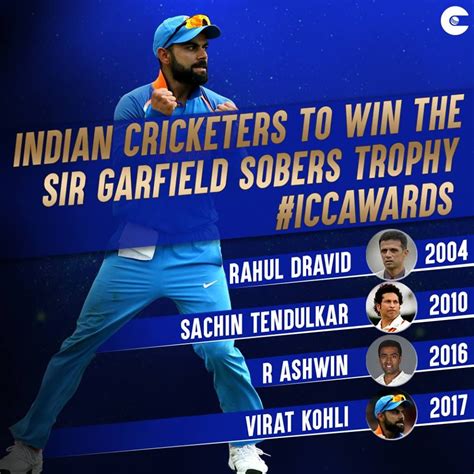 Virat Kohli Becomes Just The 4th Indian Cricketer To Receive Sir