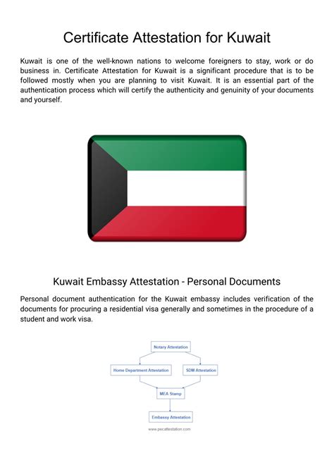 Ppt Certificate Attestation For Kuwait Powerpoint Presentation Free