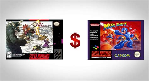 Rare Snes Games For Your Dream Collection