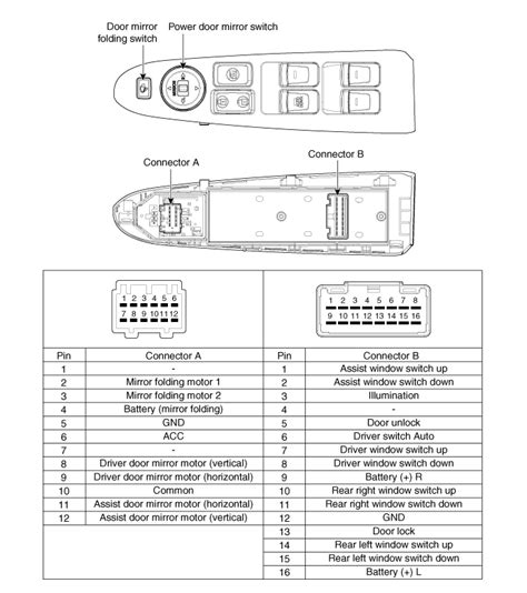 Toyota Power Mirror Switch Wiring Diagram Wiring Diagram