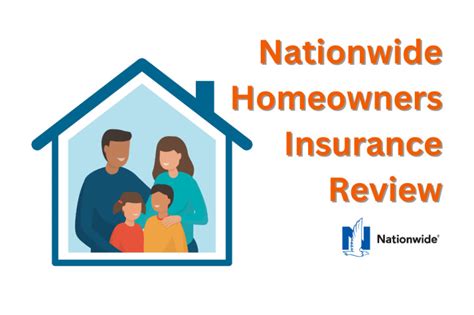 Progressive Homeowners Insurance Review