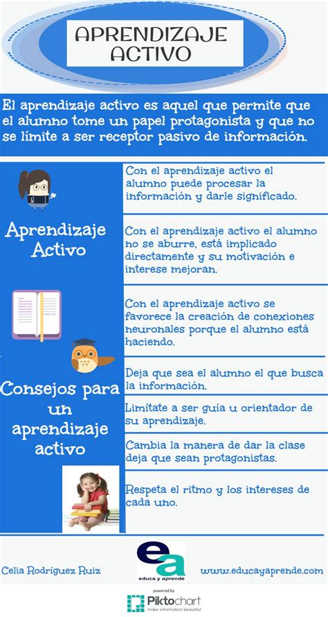 Capacidad de aprendizaje en los niños Escuela de padres