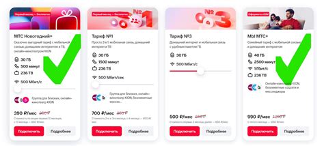 Разбор тарифов МТС: 3 лучших и 1 тариф с подвохом — Mobile-review.com ...