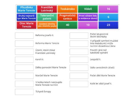 Marie Terezie A Josef Ii Match Up