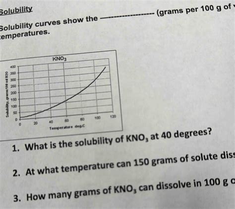 Solved Solubility Solubility Curves Show The Grams Per 100 G Of