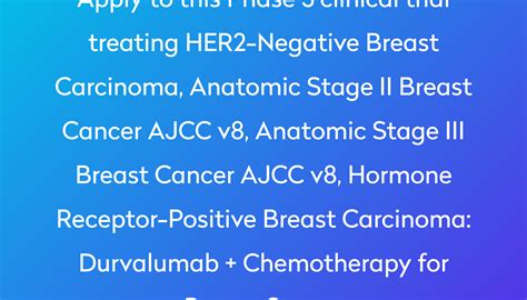 Durvalumab Chemotherapy For Breast Cancer Clinical Trial 2024 Power