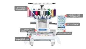 Brother Entrepreneur Pro X Pr1055x Multi Needle Embroidery