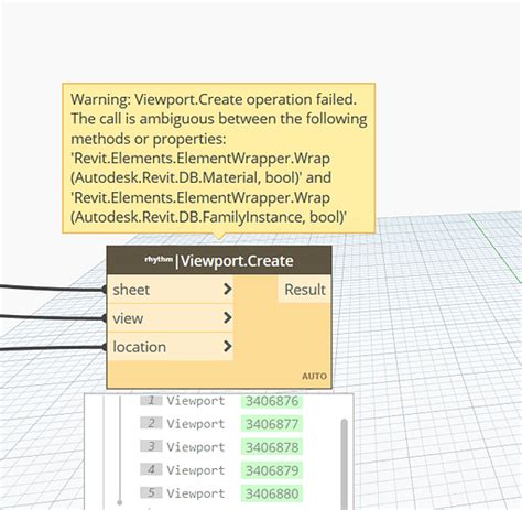 Warning Viewport Create Operation Failed Revit Dynamo