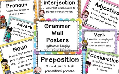 Grammar Wall Posters Grammar Wall Grammar Grammar Posters