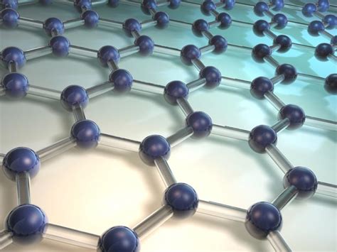 Graphene Energy Education