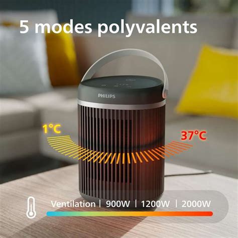 Radiateur Soufflant Connect Philips Cx W Conome En