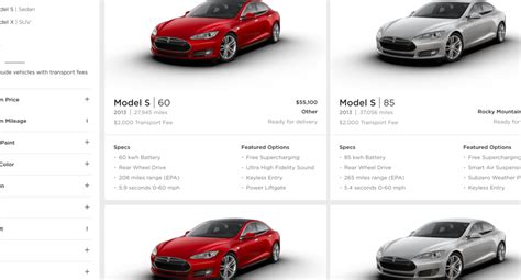 Descubre El Peso Real De Los Modelos Tesla Comparativa Entre El Modelo