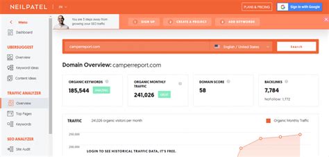 How to Grow Your Website Traffic (Using One Simple Hack)