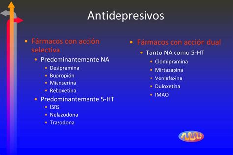 Ppt Los Antidepresivos Powerpoint Presentation Free Download Id