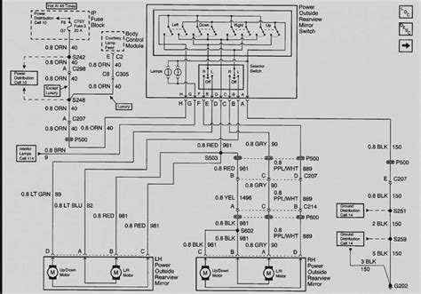 2020 Silverado Electrical Schematic A Detailed Wiring Diagram